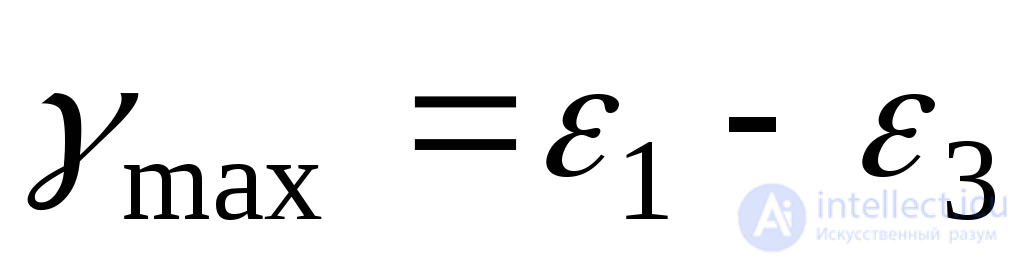 5. Deformed state at a point