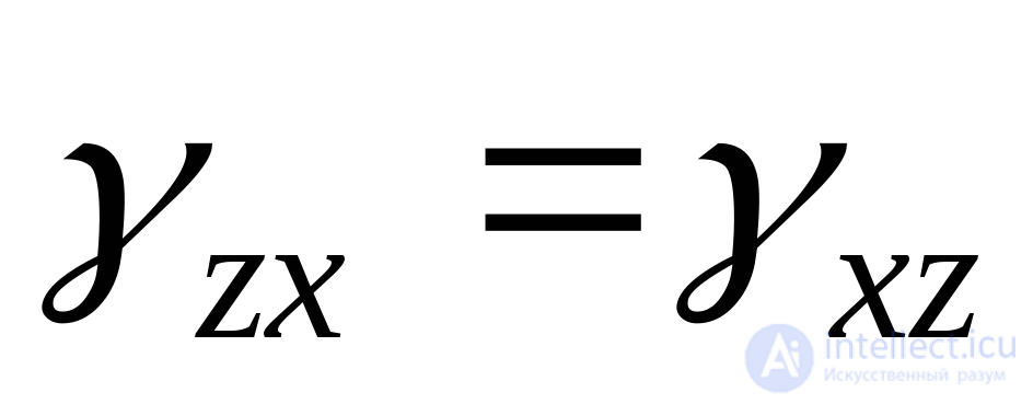 5. Deformed state at a point