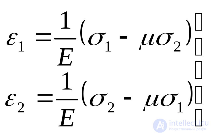 5. Deformed state at a point