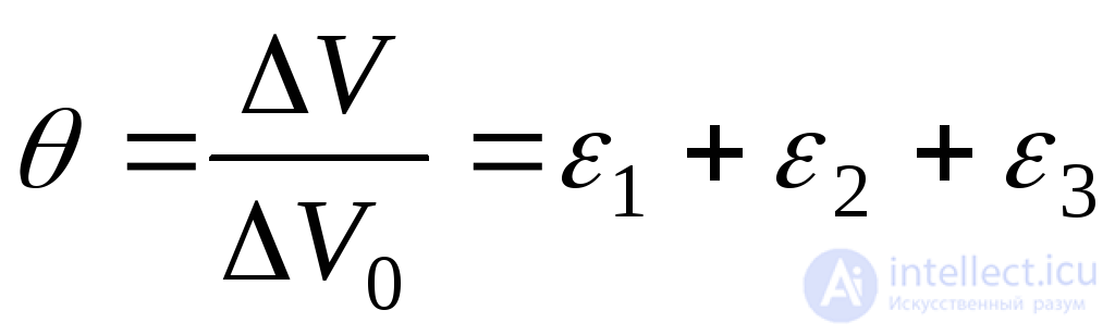 5. Deformed state at a point