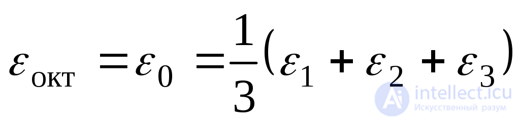 5. Deformed state at a point