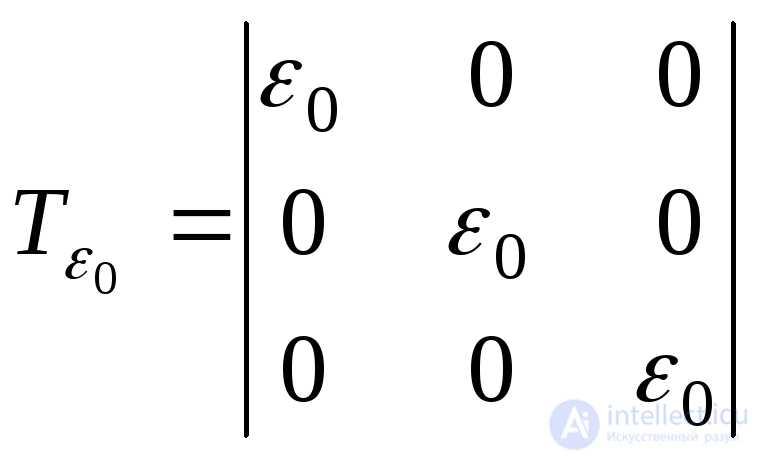 5. Deformed state at a point