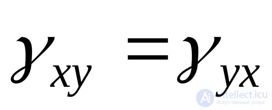 5. Deformed state at a point