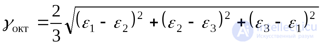 5. Deformed state at a point