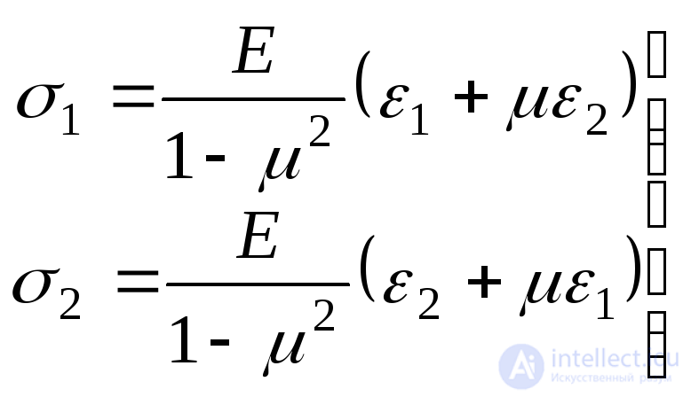 5. Deformed state at a point