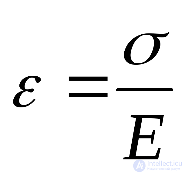 5. Deformed state at a point