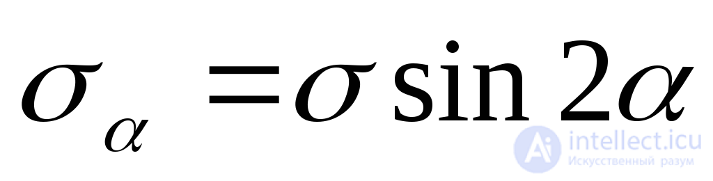 6. Tests for the topic “Fundamentals of the theory of stress and strain”