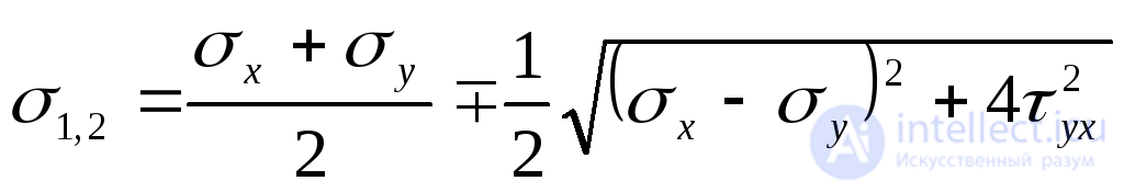 6. Tests for the topic “Fundamentals of the theory of stress and strain”