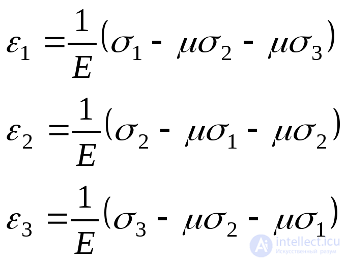 6. Tests for the topic “Fundamentals of the theory of stress and strain”