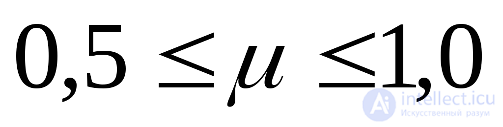 6. Tests for the topic “Fundamentals of the theory of stress and strain”