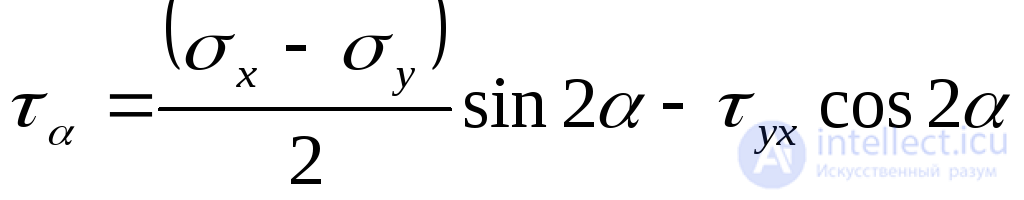 6. Tests for the topic “Fundamentals of the theory of stress and strain”