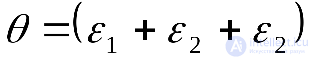 6. Tests for the topic “Fundamentals of the theory of stress and strain”