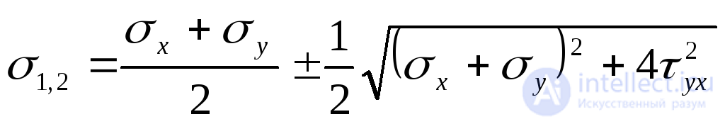 6. Tests for the topic “Fundamentals of the theory of stress and strain”