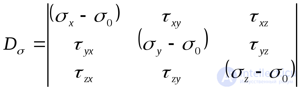 6. Tests for the topic “Fundamentals of the theory of stress and strain”