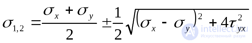 6. Tests for the topic “Fundamentals of the theory of stress and strain”