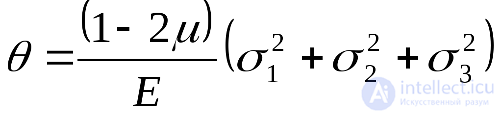 6. Tests for the topic “Fundamentals of the theory of stress and strain”