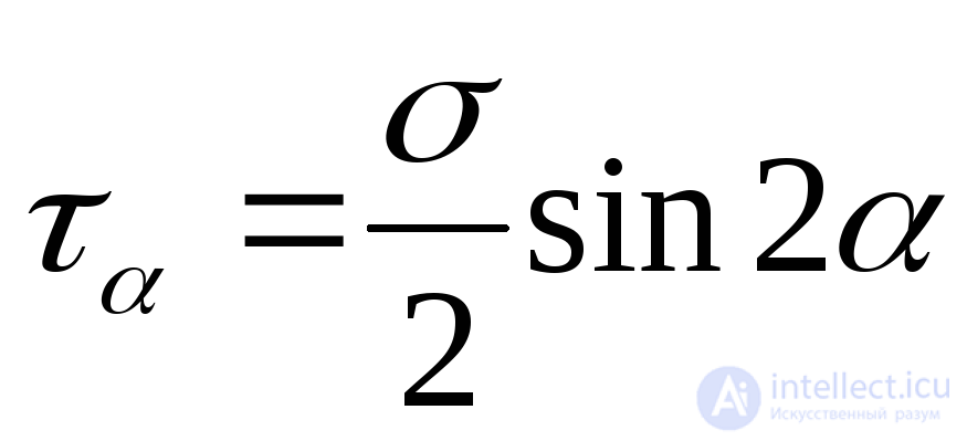 6. Tests for the topic “Fundamentals of the theory of stress and strain”