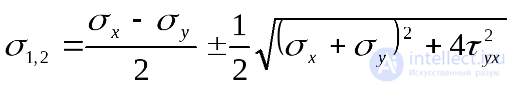 6. Tests for the topic “Fundamentals of the theory of stress and strain”