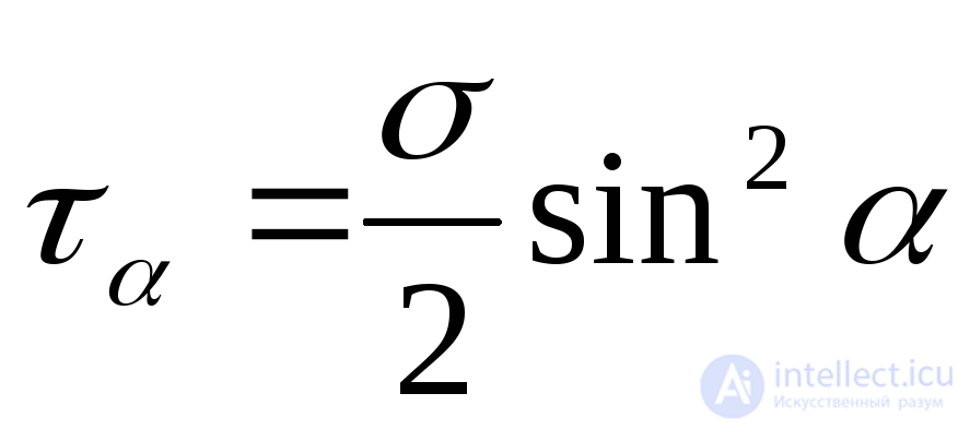 6. Tests for the topic “Fundamentals of the theory of stress and strain”