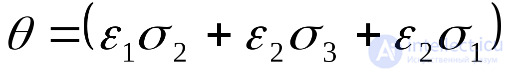 6. Tests for the topic “Fundamentals of the theory of stress and strain”