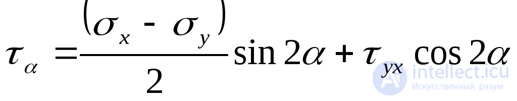 6. Tests for the topic “Fundamentals of the theory of stress and strain”