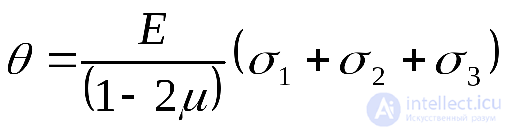 6. Tests for the topic “Fundamentals of the theory of stress and strain”