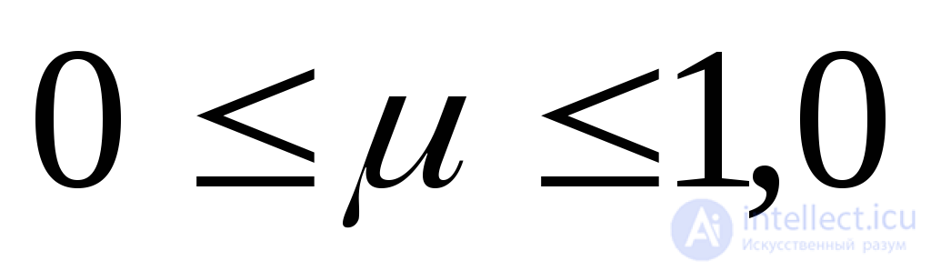 6. Tests for the topic “Fundamentals of the theory of stress and strain”