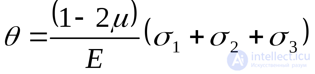 6. Tests for the topic “Fundamentals of the theory of stress and strain”