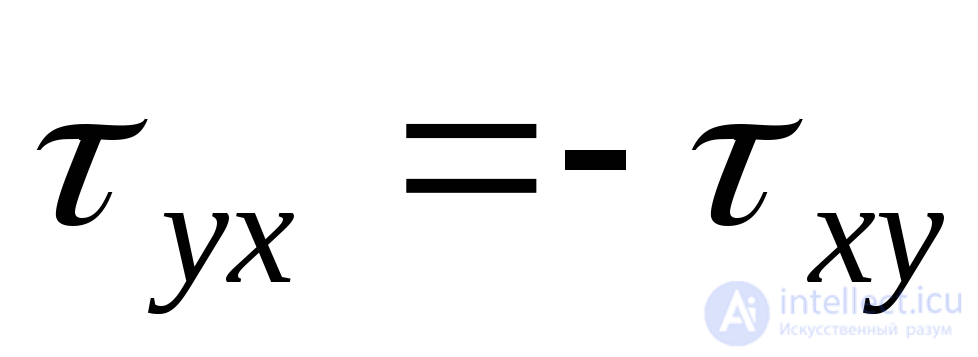 6. Tests for the topic “Fundamentals of the theory of stress and strain”