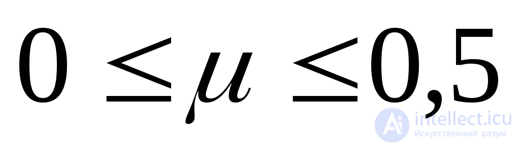 6. Tests for the topic “Fundamentals of the theory of stress and strain”