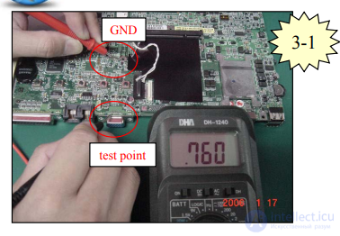 VGA Repair Guide