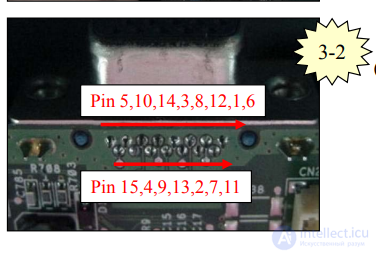 VGA Repair Guide