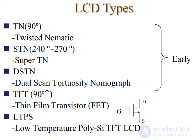 LCD Repair Guide