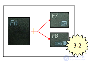 LCD Repair Guide