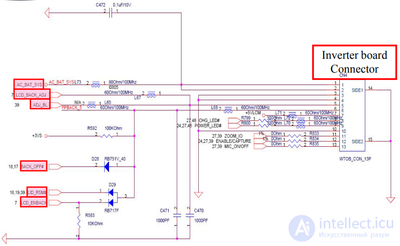 LCD Repair Guide