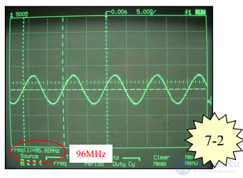 LCD Repair Guide