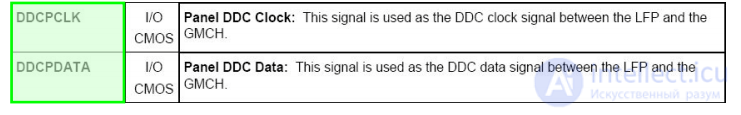 LCD Repair Guide