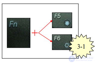 LCD Repair Guide