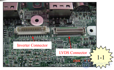 LCD Repair Guide