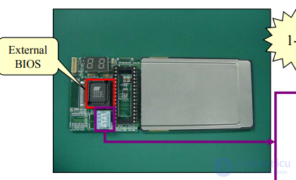 BIOS Repair Guide