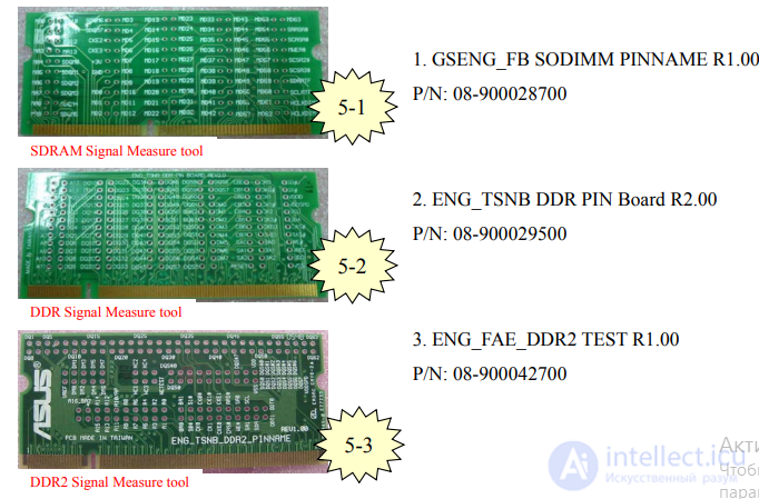 MEMORY Repair Guide