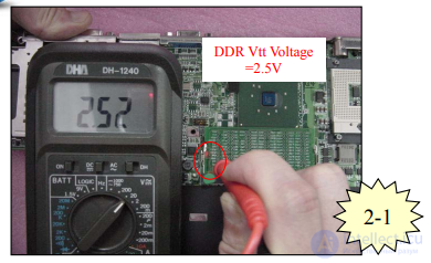 MEMORY Repair Guide