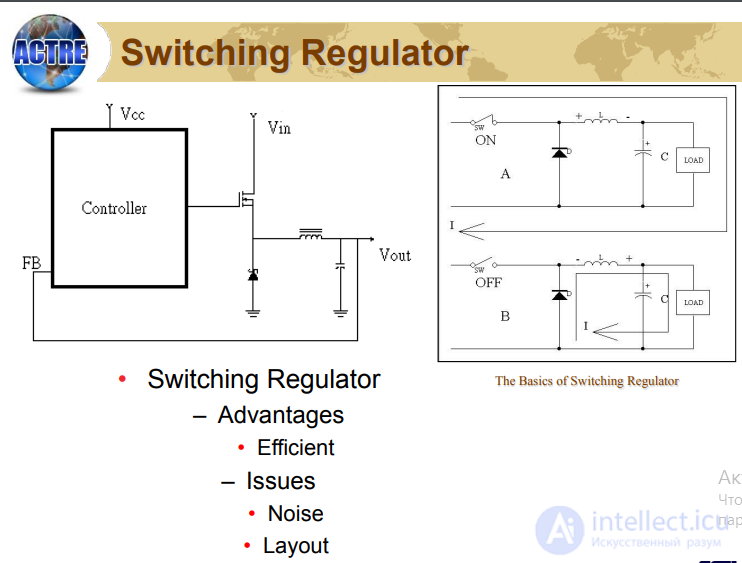 POWER Repair Guide