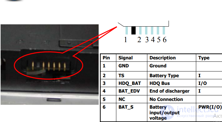 CHARGE Repair Guide - battery power circuits on a laptop