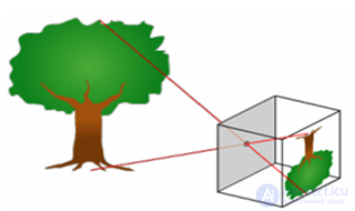 Atomic Nanolithography, Nanoimprint lithography Replication of nanostructures, Nanoprint lithography