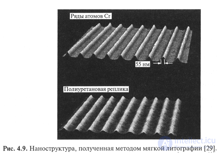 Atomic Nanolithography, Nanoimprint lithography Replication of nanostructures, Nanoprint lithography