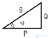   Indicators of secondary power sources 