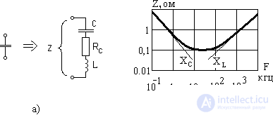   Indicators of secondary power sources 