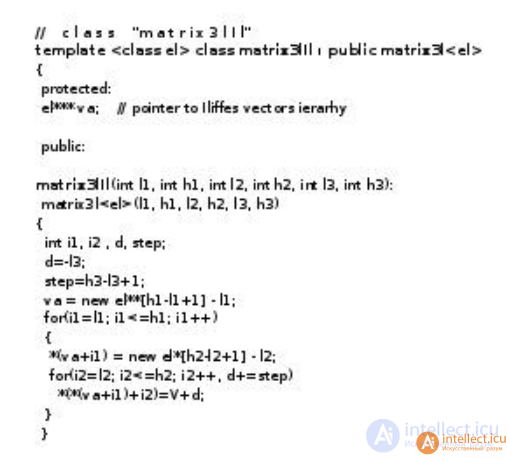 Addressing Elements Using Iliffe  Vectors