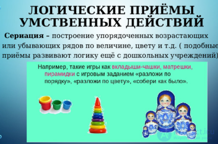 Pedagogical psychology test questions with answers - developmental psychology with diagrams